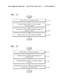 METHOD OF DISPLAYING VIRTUAL RULER ON SEPARATE IMAGE OR MEDICAL IMAGE OF     OBJECT, MEDICAL IMAGE OBTAINING APPARATUS, AND METHOD AND APPARATUS FOR     DISPLAYING SEPARATE IMAGE OR MEDICAL IMAGE WITH VIRTUAL RULER diagram and image