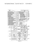 MODAL CHANGE BASED ON ORIENTATION OF A PORTABLE MULTIFUNCTION DEVICE diagram and image