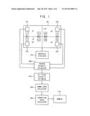 METHOD OF COMPENSATIING A LEFT-RIGHT GAMMA DIFFERENCE, VISION INSPECTION     APPARATUS PERFORMING THE METHOD AND DISPLAY APPARATUS UTILIZING THE     METHOD diagram and image