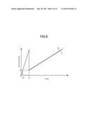 ORGANIC ELECTRO-LUMINESCENCE DISPLAY DEVICE diagram and image