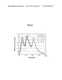 ORGANIC ELECTRO-LUMINESCENCE DISPLAY DEVICE diagram and image