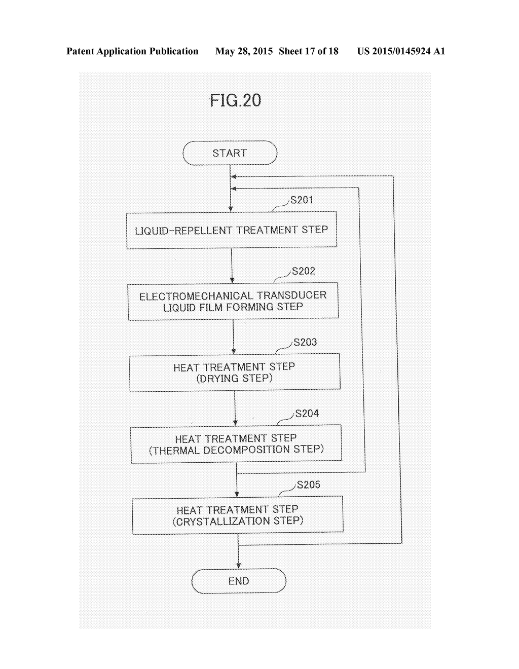 FABRICATION METHOD OF ELECTROMECHANICAL TRANSDUCER FILM, ELECTROMECHANICAL     TRANSDUCER ELEMENT, LIQUID EJECTION HEAD, AND INKJET RECORDING APPARATUS - diagram, schematic, and image 18