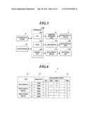 IMAGE FORMING APPARATUS diagram and image