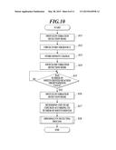 IMAGE FORMING APPARATUS diagram and image