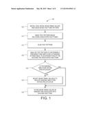 ELECTRONIC BANDING COMPENSATION (EBC) OF HALFTONE-INTERACTION BANDING     USING VARIABLE BEAM DELAYS diagram and image