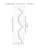 ELECTRONIC BANDING COMPENSATION (EBC) OF HALFTONE-INTERACTION BANDING     USING VARIABLE BEAM DELAYS diagram and image