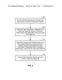 EXCHANGING PORTIONS OF A VIDEO STREAM VIA DIFFERENT LINKS DURING A     COMMUNICATION SESSION diagram and image