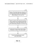 EXCHANGING PORTIONS OF A VIDEO STREAM VIA DIFFERENT LINKS DURING A     COMMUNICATION SESSION diagram and image