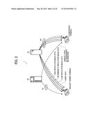 APPARATUS, SYSTEM, AND METHOD OF MANAGING TERMINALS, AND RECORDING MEDIUM diagram and image