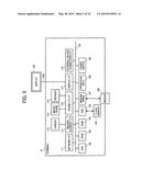 APPARATUS, SYSTEM, AND METHOD OF MANAGING TERMINALS, AND RECORDING MEDIUM diagram and image