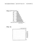 LIQUID CRYSTAL DISPLAY DEVICE AND METHOD FOR CONTROLLING SAME diagram and image