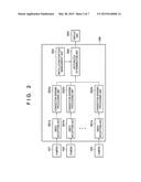 DISPLAY CONTROL APPARATUS AND DISPLAY CONTROL METHOD diagram and image