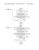 DISPLAY CONTROL APPARATUS AND DISPLAY CONTROL METHOD diagram and image