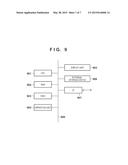 DISPLAY CONTROL APPARATUS AND DISPLAY CONTROL METHOD diagram and image