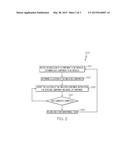 MAINTENANCE ASSISTANT SYSTEM diagram and image