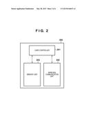 COMMUNICATION CONTROL APPARATUS AND METHOD FOR CONTROLLING THE SAME diagram and image