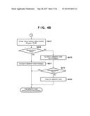 COMMUNICATION CONTROL APPARATUS AND METHOD FOR CONTROLLING THE SAME diagram and image