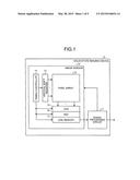 SOLID-STATE IMAGING DEVICE AND DIGITAL CAMERA diagram and image