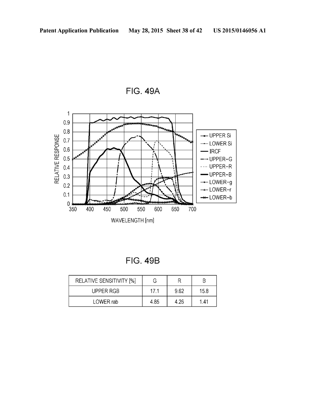 SOLID-STATE IMAGING DEVICE AND ELECTRONIC APPARATUS - diagram, schematic, and image 39