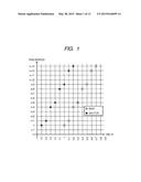 IMAGE SENSOR, ELECTRONIC APPARATUS, AND DRIVING METHOD OF ELECTRONIC     APPARATUS diagram and image