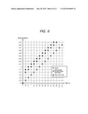 IMAGE SENSOR, ELECTRONIC APPARATUS, AND DRIVING METHOD OF ELECTRONIC     APPARATUS diagram and image