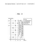 IMAGE SENSOR, ELECTRONIC APPARATUS, AND DRIVING METHOD OF ELECTRONIC     APPARATUS diagram and image