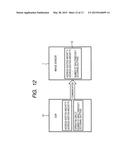 IMAGE SENSOR, ELECTRONIC APPARATUS, AND DRIVING METHOD OF ELECTRONIC     APPARATUS diagram and image