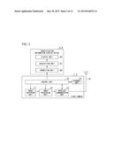 DISPLAY DEVICE, TRANSMITTING TERMINAL, RECEIVING TERMINAL AND WIRELESS     COMMUNICATION SYSTEM diagram and image