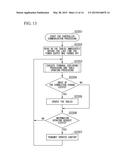 DISPLAY DEVICE, TRANSMITTING TERMINAL, RECEIVING TERMINAL AND WIRELESS     COMMUNICATION SYSTEM diagram and image