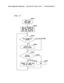 DISPLAY DEVICE, TRANSMITTING TERMINAL, RECEIVING TERMINAL AND WIRELESS     COMMUNICATION SYSTEM diagram and image