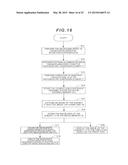 MULTIBAND CAMERA, AND MULTIBAND IMAGE CAPTURING METHOD diagram and image