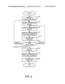 PROJECTOR, IMAGE CORRECTION METHOD, AND PROGRAM diagram and image