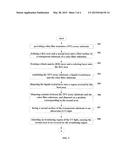 Liquid Crystal Display Panel and Manufacturing Method for the Same diagram and image