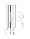 Multiple Cell Liquid Crystal Optical Device With Coupled Electric Field     Control diagram and image