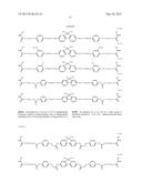 OPTICALLY ANISOTROPIC SUBSTANCE AND LIQUID CRYSTAL DISPLAY diagram and image