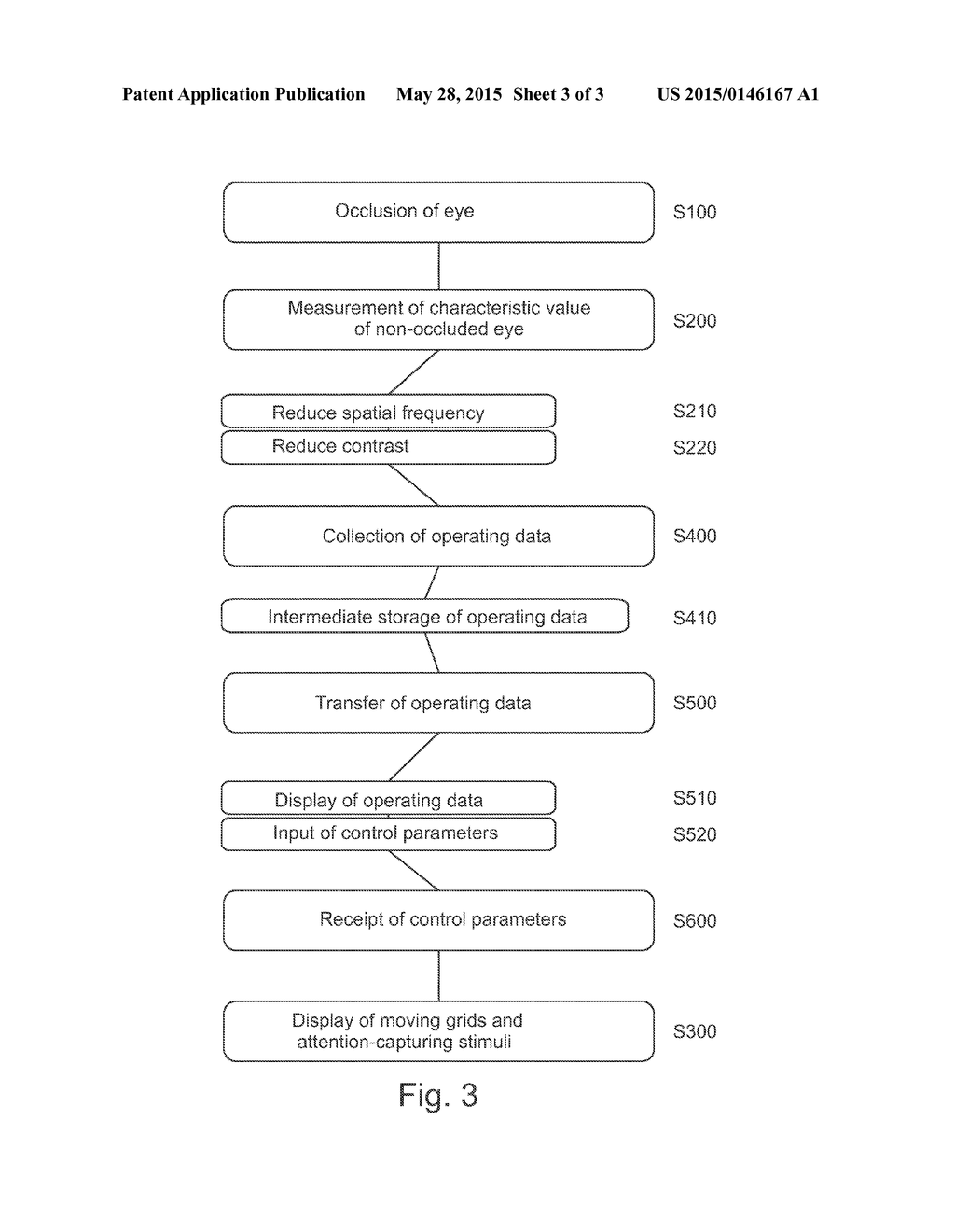 Method and Device for Improving Visual Performance - diagram, schematic, and image 04