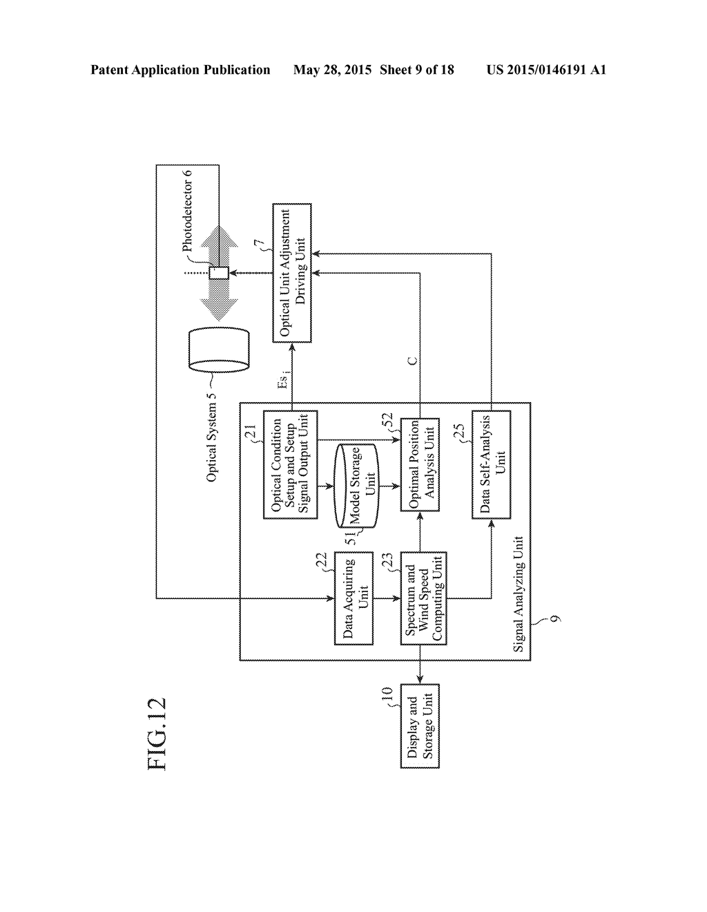 RADAR DEVICE - diagram, schematic, and image 10