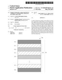 SURFACE EMITTING LASER AND OPTICAL COHERENCE TOMOGRAPHY APPARATUS     INCLUDING THE SAME diagram and image