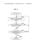 IMAGE PROCESSING APPARATUS, AND FUNCTION EXECUTED METHOD AND FUNCTION     EXECUTED PROGRAM IN THE APPARATUS diagram and image