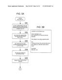 IMAGE PROCESSING APPARATUS, AND FUNCTION EXECUTED METHOD AND FUNCTION     EXECUTED PROGRAM IN THE APPARATUS diagram and image