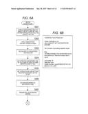 IMAGE PROCESSING APPARATUS, AND FUNCTION EXECUTED METHOD AND FUNCTION     EXECUTED PROGRAM IN THE APPARATUS diagram and image