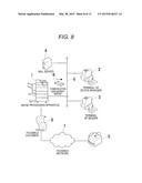 IMAGE PROCESSING APPARATUS, AND FUNCTION EXECUTED METHOD AND FUNCTION     EXECUTED PROGRAM IN THE APPARATUS diagram and image