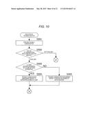 IMAGE PROCESSING APPARATUS, AND FUNCTION EXECUTED METHOD AND FUNCTION     EXECUTED PROGRAM IN THE APPARATUS diagram and image