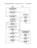 IMAGE FORMING APPARATUS diagram and image