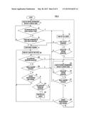 IMAGE FORMING APPARATUS diagram and image