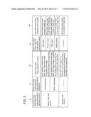 Image Forming Apparatus, Image Forming Method, and Recording Medium That     Facilitate Management of Blank Sheets for Preventing Leakage of     Confidential Information diagram and image