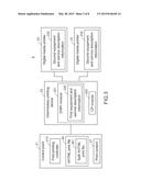 GROUP PRINTING METHOD AND SYSTEM diagram and image