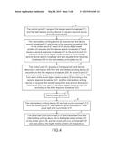 GROUP PRINTING METHOD AND SYSTEM diagram and image