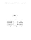 ELECTRONIC APPARATUS, METHOD OF SUPPORTING WIRELESS CONNECTION, IMAGE     FORMING APPARATUS, AND METHOD OF WIRELESS CONNECTION diagram and image