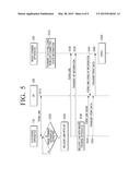 ELECTRONIC APPARATUS, METHOD OF SUPPORTING WIRELESS CONNECTION, IMAGE     FORMING APPARATUS, AND METHOD OF WIRELESS CONNECTION diagram and image